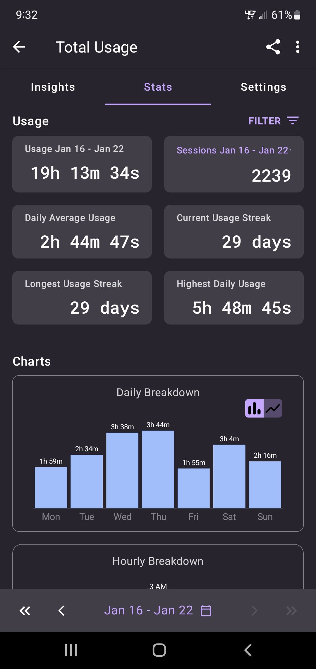 Screen Time